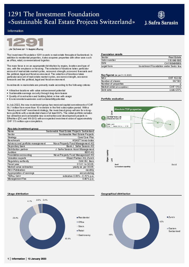 Fact sheet dated 31 December 2022