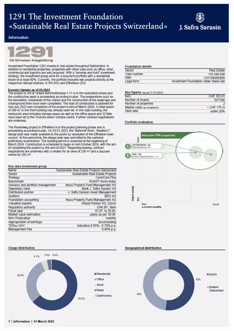 Fact sheet dated 30 September 2023