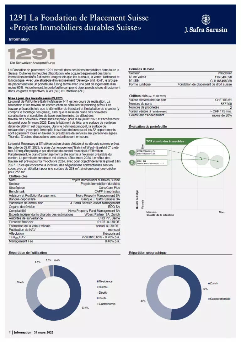 Factsheet au 31 mars 2023