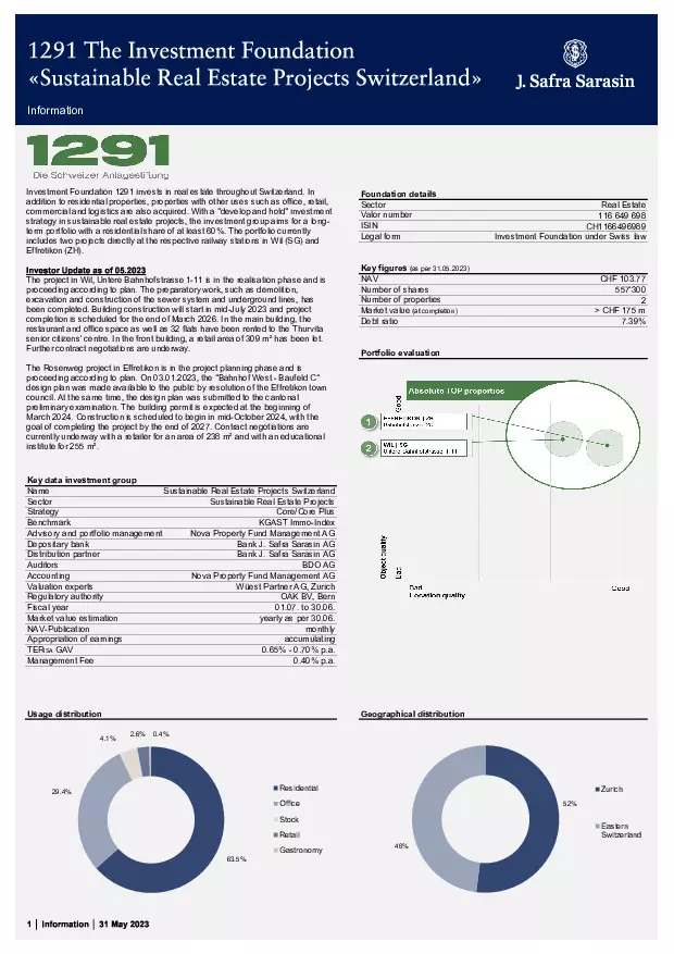 Fact sheet dated 31 May 2023