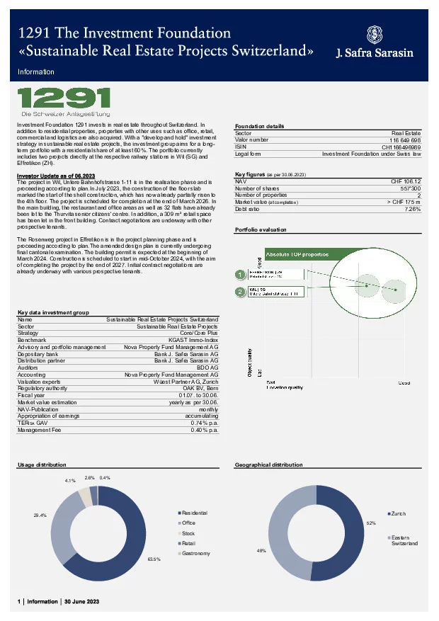 Fact sheet dated 30 June 2023