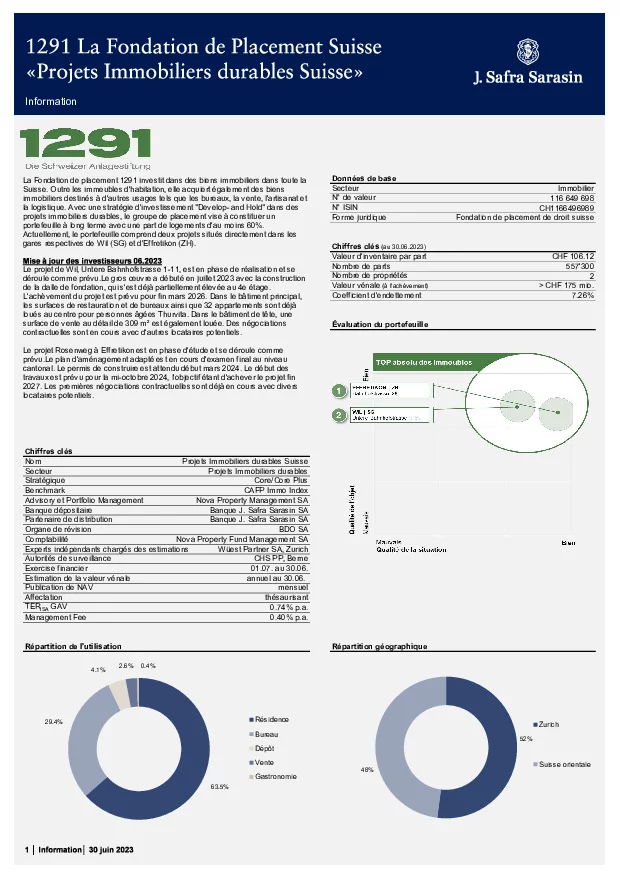 Factsheet au 30 juin 2023