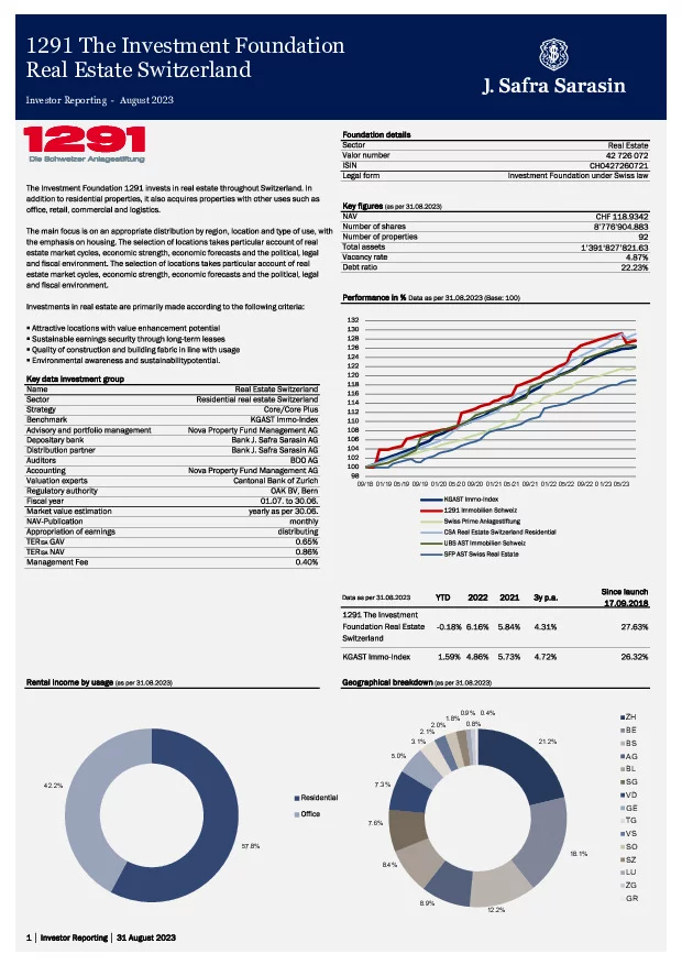 Fact sheet dated 31 August 2023