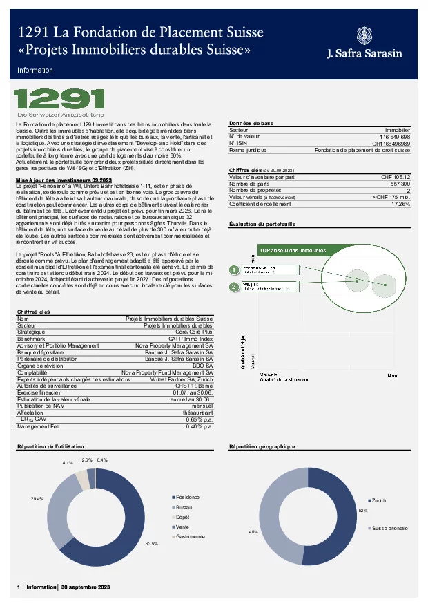 Factsheet au 30 septembre 2023