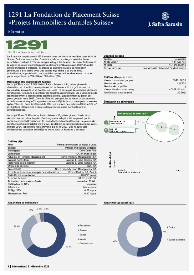 Factsheet au 31 Décembre 2023