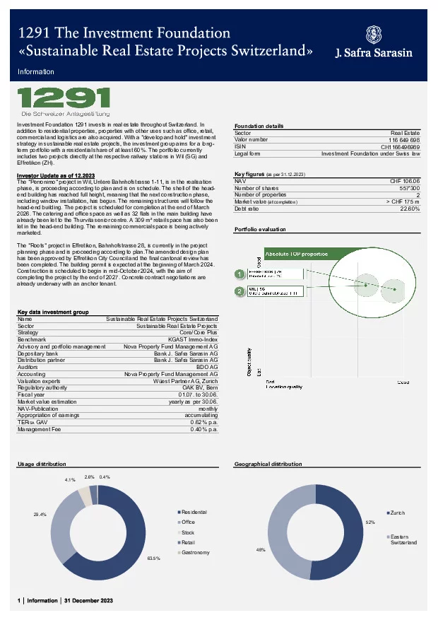 Factsheet dated 31 December 2023