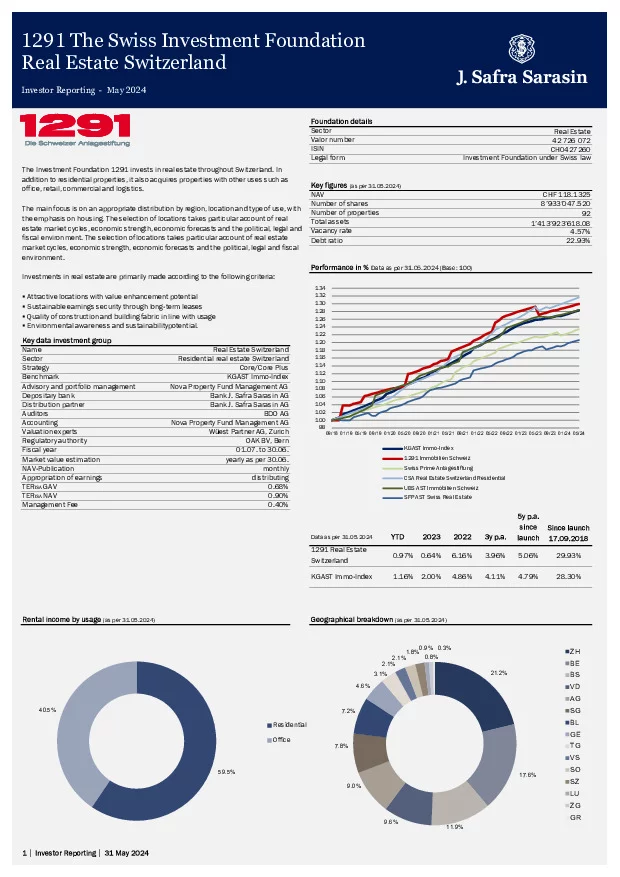 Factsheet dated 31 May 2024