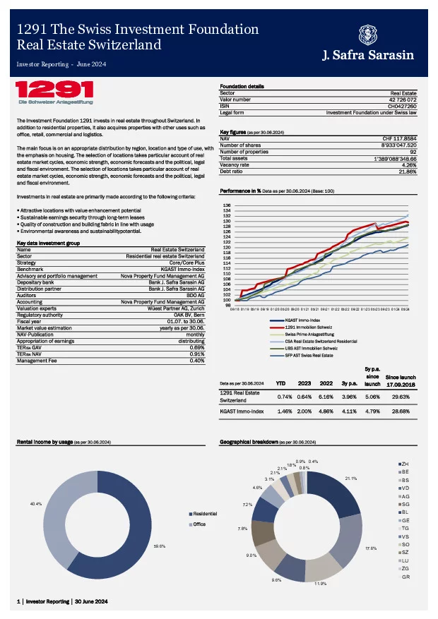 Factsheet dated 30 June 2024