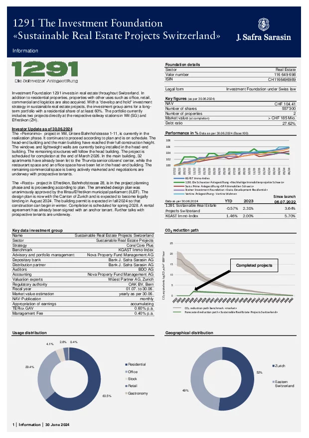 Factsheet dated 30 June 2024