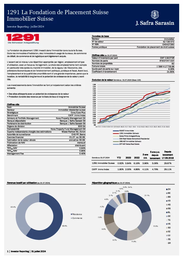 Factsheet au 31. juillet 2024